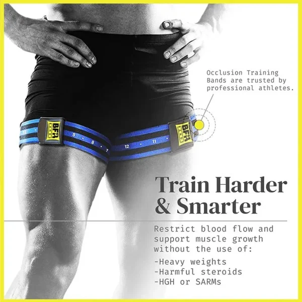 Gym BFR Bands - Leg