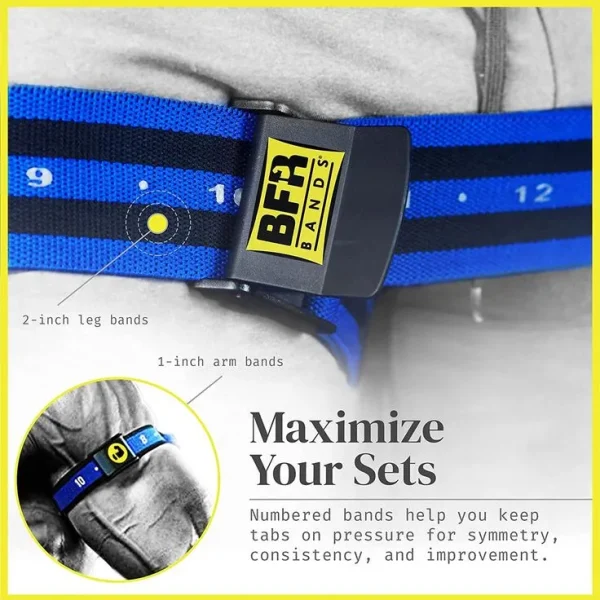 Gym BFR Bands - Leg - Image 3